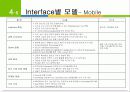 Edutainment  Business Plan 요약본 18페이지