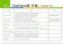 Edutainment  Business Plan 요약본 19페이지
