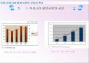 SM의 성공전략 3페이지