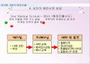 SM의 성공전략 13페이지