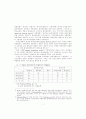제품개발에서 대기업과 중소기업의 기술협력과 인센티브제도 3페이지