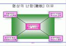 화물연대 파업 9페이지