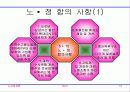 화물연대 파업 10페이지