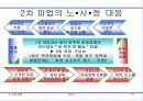 화물연대 파업 16페이지