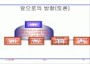 화물연대 파업 18페이지
