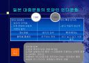 일본의 오타쿠 문화 8페이지
