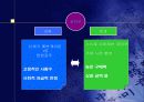 일본의 오타쿠 문화 10페이지