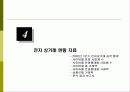 다단계 업체(Network marketing)의 전자상거래 구축 21페이지