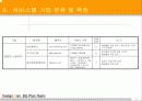 웹하드의 발전 방향 및 구축안 8페이지