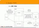 웹하드의 발전 방향 및 구축안 25페이지