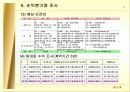 영화관 입지 타당도 조사 17페이지
