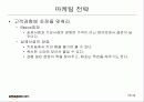 e-business 상의 성공한 기업을 조사 28페이지