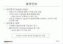 e-business 상의 성공한 기업을 조사 38페이지