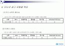 인터넷 광고 17페이지