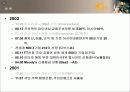 국민은행 경영전략 1부ppt 5페이지