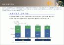 국민은행 경영전략 1부ppt 8페이지