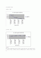비색측정 4페이지