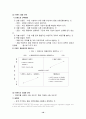 국제기업의 브랜드 전략 10페이지
