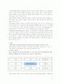 성공적인 지식경영 전략 8페이지