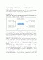성공적인 지식경영 전략 13페이지