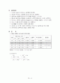 Cementation 실험 예비 / 결과 레포트 6페이지