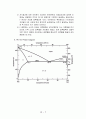 Thermocouple 제작 및 온도측정 8페이지