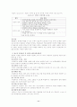 교수 학습방법에서의 게임법 11페이지