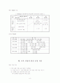 제7차 교육 과정 8페이지
