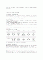주택문제와 사회복지 7페이지