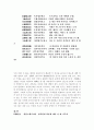 고시 십구수 6페이지