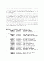 고시 십구수 11페이지