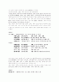고시 십구수 13페이지