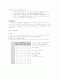 해밍코드 오류정정 원리와 한계점. 알고리즘 2페이지