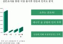 성공한 마케팅전략과 광고- 참이슬의 성공사례 9페이지