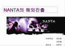 난타의성공사례발표자료 1페이지
