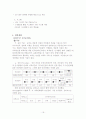 하이닉스의 인력개발 전략 19페이지