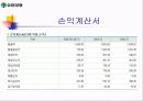 유한양행 17페이지
