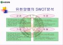 유한양행 22페이지