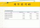 서두칠 ceo의 기업가 정신 9페이지