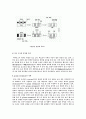 기계 재료 발표 VISION - glass ceramics 7페이지