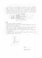 경도 측정 실험(EDTA, Chelate) 3페이지