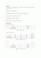 고체의 융점 3페이지