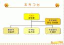 토익카페 5페이지