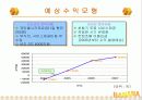 토익카페 8페이지