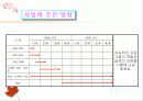 house지키미 10페이지