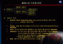 JAVA 클래스에 대하여 3페이지