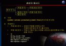 JAVA 클래스에 대하여 5페이지