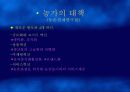 FTA와 우리의 대응방안(과수원예를 중심으로) 23페이지