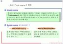 프리스트레싱의 개요 3페이지