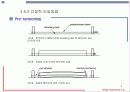 프리스트레싱의 개요 4페이지